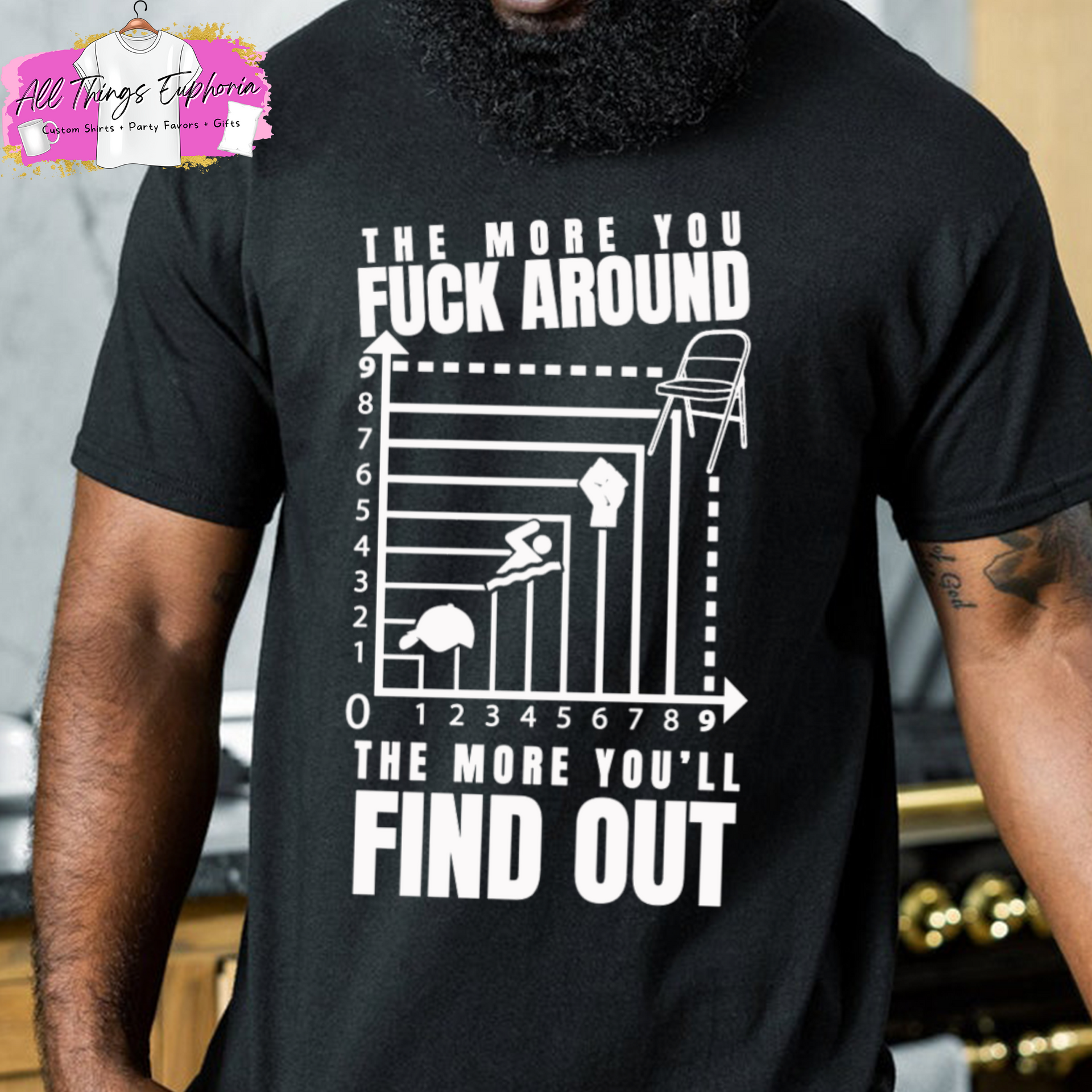 Fuck Around and Find Out T-Shirt – Fuckaroundshop